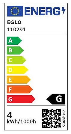 Energetický štítek EG_110291